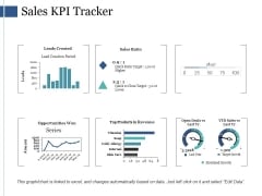 Sales Kpi Tracker Ppt PowerPoint Presentation Visual Aids Files Sales Kpi Tracker Ppt PowerPoint Presentation Visual Aids Files
