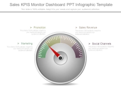 Sales Kpis Monitor Dashboard Ppt Infographic Template
