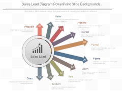 Sales Lead Diagram Powerpoint Slide Backgrounds Sales Lead Diagram Powerpoint Slide Backgrounds