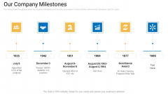 Sales Management Advisory Service Our Company Milestones Ppt Icon Infographic Template PDF