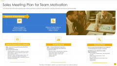 Sales Management Playbook Sales Meeting Plan For Team Motivation Icons PDF