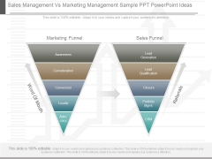 Sales Management Vs Marketing Management Sample Ppt Powerpoint Ideas Sales Management Vs Marketing Management Sample Ppt Powerpoint Ideas