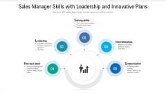 Sales Manager Skills With Leadership And Innovative Plans Ppt Ideas Background Image PDF Sales Manager Skills With Leadership And Innovative Plans Ppt Ideas Background Image PDF