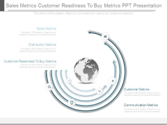 Sales Metrics Customer Readiness To Buy Metrics Ppt Presentation Sales Metrics Customer Readiness To Buy Metrics Ppt Presentation