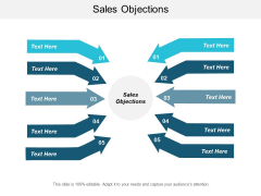 Sales Objections Ppt PowerPoint Presentation Styles Templates Cpb Sales Objections Ppt PowerPoint Presentation Styles Templates Cpb