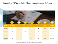 Sales Optimization Best Practices Close More Deals Comparing Different Sales Management Systems Software Mockup PDF Sales Optimization Best Practices Close More Deals Comparing Different Sales Management Systems Software Mockup PDF