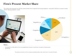 Sales Optimization Best Practices To Close More Deals Firms Present Market Share Demonstration PDF Sales Optimization Best Practices To Close More Deals Firms Present Market Share Demonstration PDF