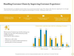 Sales Optimization Best Practices To Close More Deals Handling Customer Churn By Improving Customer Experience Guidelines PDF Sales Optimization Best Practices To Close More Deals Handling Customer Churn By Improving Customer Experience Guidelines PDF