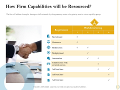 Sales Optimization Best Practices To Close More Deals How Firm Capabilities Will Be Resourced Graphics PDF Sales Optimization Best Practices To Close More Deals How Firm Capabilities Will Be Resourced Graphics PDF