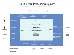 Sales Order Processing System Ppt PowerPoint Presentation Inspiration File Formats PDF Sales Order Processing System Ppt PowerPoint Presentation Inspiration File Formats PDF