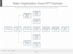 Sales Organization Good Ppt Example Sales Organization Good Ppt Example