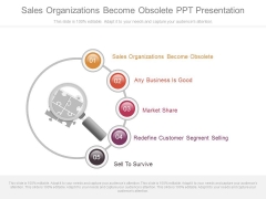 Sales Organizations Become Obsolete Ppt Presentation Sales Organizations Become Obsolete Ppt Presentation