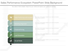Sales Performance Ecosystem Powerpoint Slide Background Sales Performance Ecosystem Powerpoint Slide Background