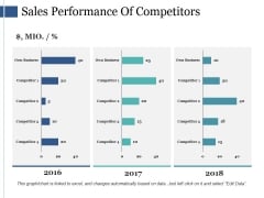 Sales Performance Of Competitors Ppt PowerPoint Presentation Outline Example Topics Sales Performance Of Competitors Ppt PowerPoint Presentation Outline Example Topics