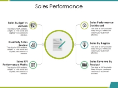 Sales Performance Ppt PowerPoint Presentation Pictures Format Ideas Sales Performance Ppt PowerPoint Presentation Pictures Format Ideas