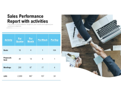 Sales Performance Report With Activities Ppt PowerPoint Presentation Outline Smartart PDF Sales Performance Report With Activities Ppt PowerPoint Presentation Outline Smartart PDF