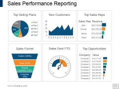 reporting powerpoint templates slides and graphics reporting presentation