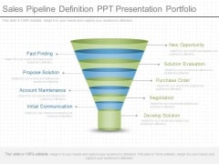 Sales Pipeline Definition Ppt Presentation Portfolio Sales Pipeline Definition Ppt Presentation Portfolio