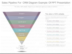 Sales Pipeline For Crm Diagram Example Of Ppt Presentation Sales Pipeline For Crm Diagram Example Of Ppt Presentation