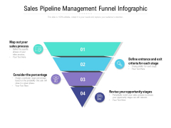 Sales Pipeline Management Funnel Infographic Ppt PowerPoint Presentation Show Designs Download PDF Sales Pipeline Management Funnel Infographic Ppt PowerPoint Presentation Show Designs Download PDF