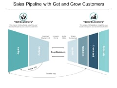 Sales Pipeline With Get And Grow Customers Ppt PowerPoint Presentation Icon Show Sales Pipeline With Get And Grow Customers Ppt PowerPoint Presentation Icon Show