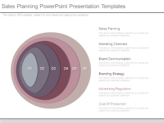Sales Planning Powerpoint Presentation Templates Sales Planning Powerpoint Presentation Templates