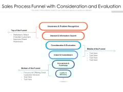 Sales Process Funnel With Consideration And Evaluation Ppt PowerPoint Presentation Model Ideas PDF Sales Process Funnel With Consideration And Evaluation Ppt PowerPoint Presentation Model Ideas PDF