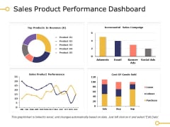 Sales Product Performance Dashboard Ppt PowerPoint Presentation Summary Icon Sales Product Performance Dashboard Ppt PowerPoint Presentation Summary Icon