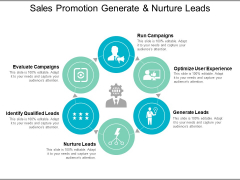 Sales Promotion Generate And Nurture Leads Ppt PowerPoint Presentation Model Sample