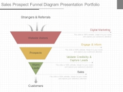 Sales Prospect Funnel Diagram Presentation Portfolio Sales Prospect Funnel Diagram Presentation Portfolio