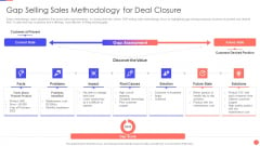 Sales Techniques Playbook Gap Selling Sales Methodology For Deal Closure Themes PDF