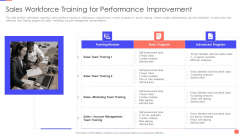 Sales Techniques Playbook Sales Workforce Training For Performance Improvement Inspiration PDF Sales Techniques Playbook Sales Workforce Training For Performance Improvement Inspiration PDF