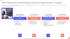 Sales Techniques Playbook Snap Selling Sales Methodology Essential For Representative Progress Infographics PDF Sales Techniques Playbook Snap Selling Sales Methodology Essential For Representative Progress Infographics PDF