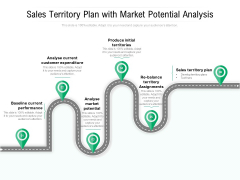 Sales Territory Plan With Market Potential Analysis Ppt PowerPoint Presentation Gallery Guidelines PDF Sales Territory Plan With Market Potential Analysis Ppt PowerPoint Presentation Gallery Guidelines PDF