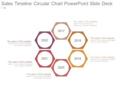 Sales Timeline Circular Chart Powerpoint Slide Deck Sales Timeline Circular Chart Powerpoint Slide Deck