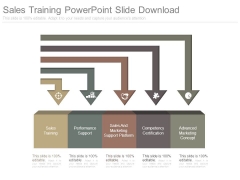 Sales Training Powerpoint Slide Download