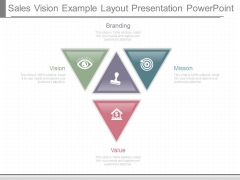 Sales Vision Example Layout Presentation Powerpoint Sales Vision Example Layout Presentation Powerpoint