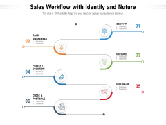 Sales Workflow With Identify And Nuture Ppt PowerPoint Presentation Professional Graphics Design PDF Sales Workflow With Identify And Nuture Ppt PowerPoint Presentation Professional Graphics Design PDF