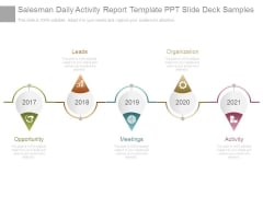 Salesman Daily Activity Report Template Ppt Slide Deck Samples