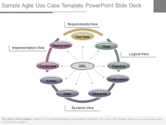 Sample Agile Use Case Template Powerpoint Slide Deck Sample Agile Use Case Template Powerpoint Slide Deck
