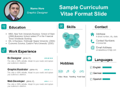 Sample Curriculum Vitae Format Slide Ppt PowerPoint Presentation Model Example PDF Sample Curriculum Vitae Format Slide Ppt PowerPoint Presentation Model Example PDF