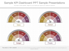 Sample Kpi Dashboard Ppt Sample Presentations