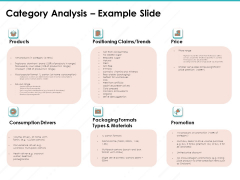Sample Market Research And Analysis Report Category Analysis Example Slide Ppt Outline Background PDF