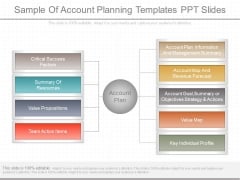 Sample Of Account Planning Templates Ppt Slides Sample Of Account Planning Templates Ppt Slides