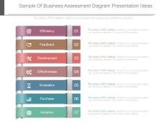 Sample Of Business Assessment Diagram Presentation Ideas Sample Of Business Assessment Diagram Presentation Ideas
