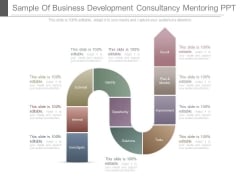 Sample Of Business Development Consultancy Mentoring Ppt Sample Of Business Development Consultancy Mentoring Ppt