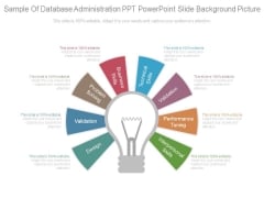 Sample Of Database Administration Ppt Powerpoint Slide Background Picture Sample Of Database Administration Ppt Powerpoint Slide Background Picture