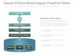 Sample Of Dbms Model Diagram Powerpoint Slides