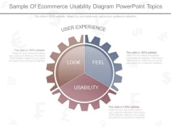 Sample Of Ecommerce Usability Diagram Powerpoint Topics Sample Of Ecommerce Usability Diagram Powerpoint Topics
