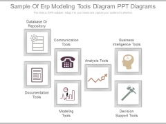 Sample Of Erp Modeling Tools Diagram Ppt Diagrams Sample Of Erp Modeling Tools Diagram Ppt Diagrams